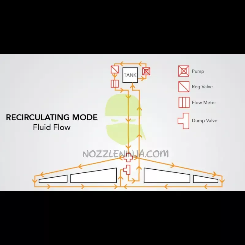 John Deere R-Series Boom Recirculation Kit
